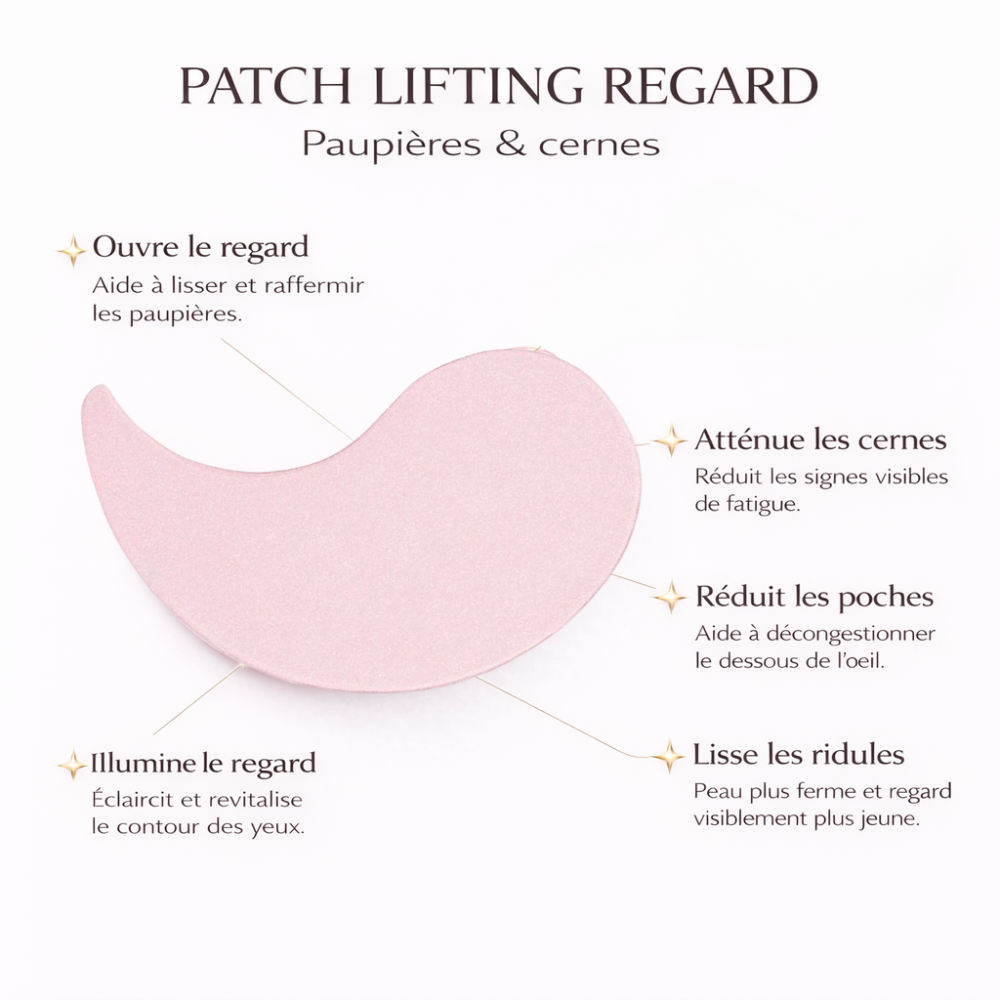 Patch Yeux 360° : agit sur paupières & cernes