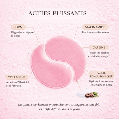 Patch Yeux 360° : agit sur paupières & cernes